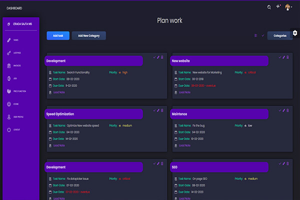Izrada web sajta, programiranje, aplikacija, dashboard